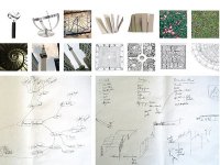 Mood board / Brainstormings
